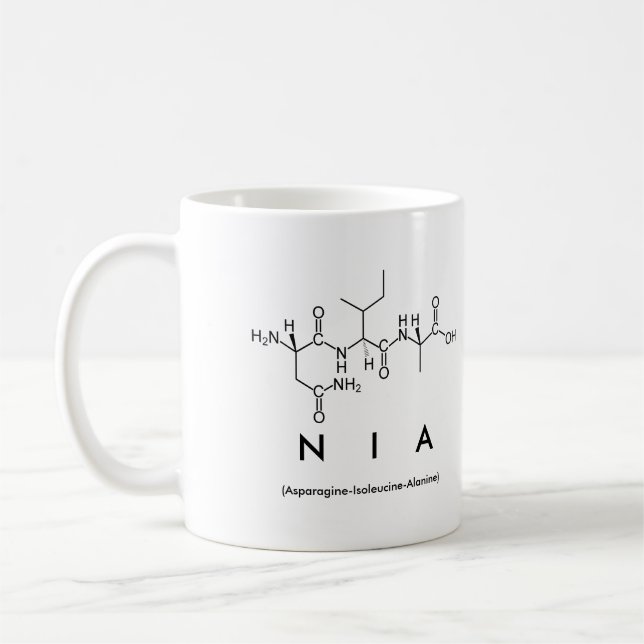 Nia peptide namn mugg (Vänster)
