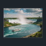 Niagara Falls Kanada, USA Vykort<br><div class="desc">Niagara Falls Kanada,  USA</div>