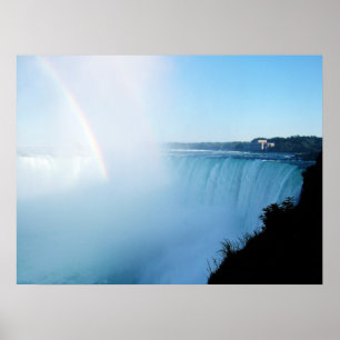 Niagara Falls Poster