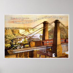Niagara Falls Suspension Bridge 1876 Poster