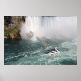 Niagara Falls View Poster