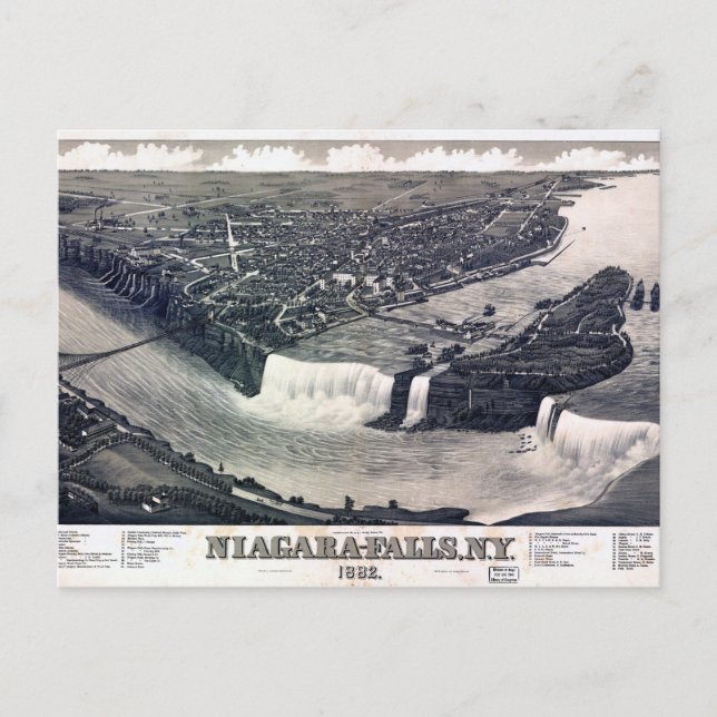 Niagara Falls Vintage teckning 1882 återställd Vykort (Framsida)