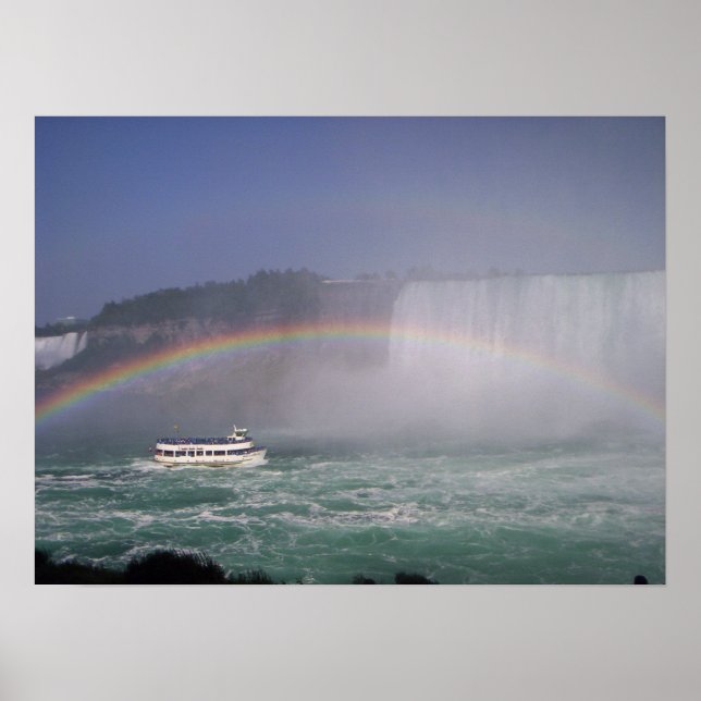 Niagra Falls Poster (Framsidan)