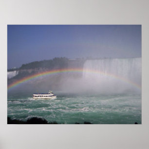 Niagra nedgångar poster