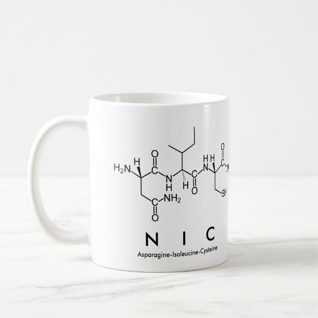 Nic peptide namn mugg (Vänster)