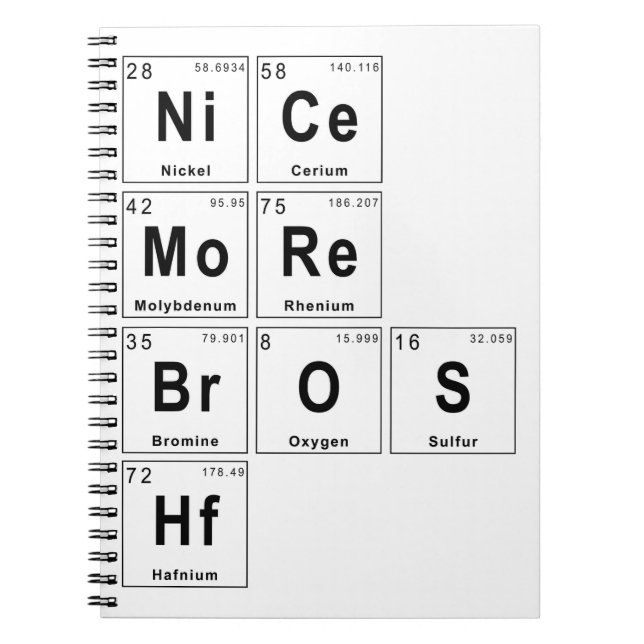 NiCe Anteckningsbok (Framsidan)