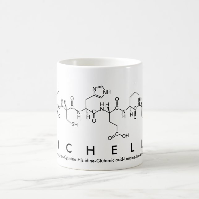 Nichelle peptide namn mugg (Center)