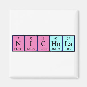 Nichola periodiskt återkommande magnet bord namn