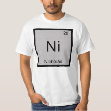 Nicholas Namn Kemiskt Element Periodiska Systemet