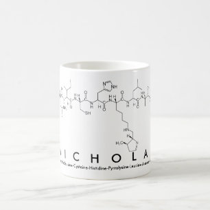 Nicholas peptide namn mugg