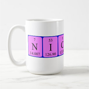 Nicholas Perias bord namn mugg