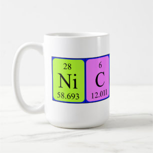 Nicholas Perias bord namn mugg