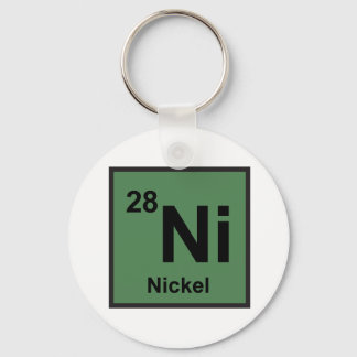 Nickel Keychain Nyckelring
