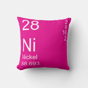 Nickel Kudde