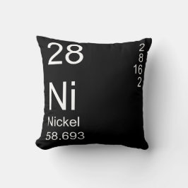 Nickel Kudde