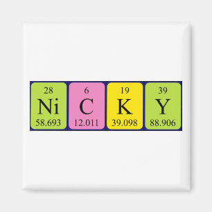Nicky periodiskt bord namn magnet