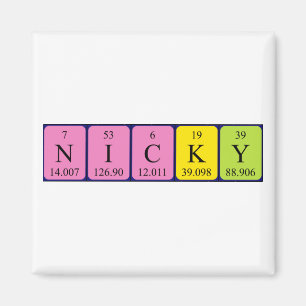 Nicky periodiskt bord namn magnet