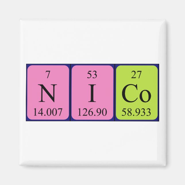 Nico Periodisk magnet bord namn (Framsidan)
