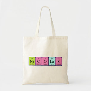 Nicolas Perioas bord namn tote bag Tygkasse