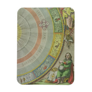 Nicolaus Copernicus (1473-1543), specificerar frå Magnet