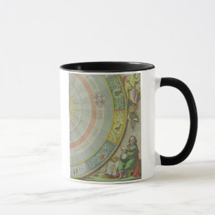 Nicolaus Copernicus (1473-1543), specificerar frå Mugg