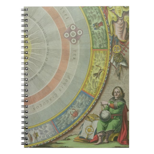 Nicolaus Copernicus (1473-1543), specificerar från Anteckningsbok Med Spiral (Framsidan)