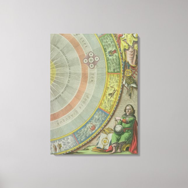 Nicolaus Copernicus (1473-1543), uppgifter från Ka Canvastryck (Framsida)