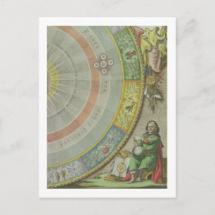 Nicolaus Copernicus (1473-1543), uppgifter från Ka Vykort
