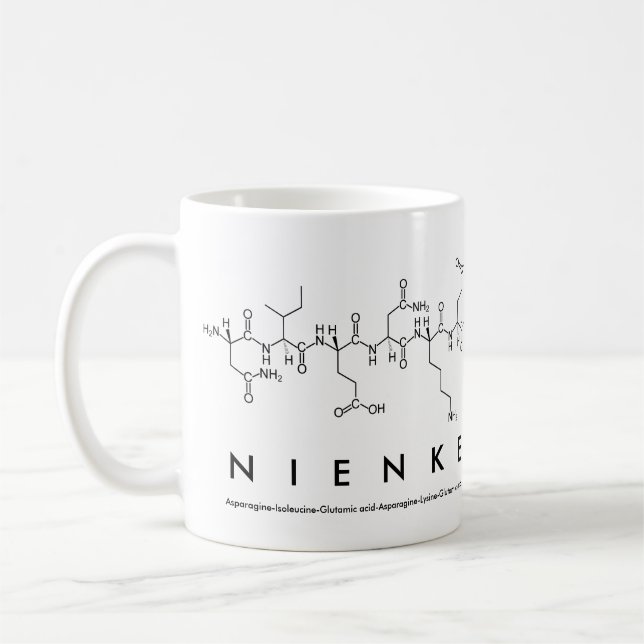 Nienke peptide namn mugg (Vänster)