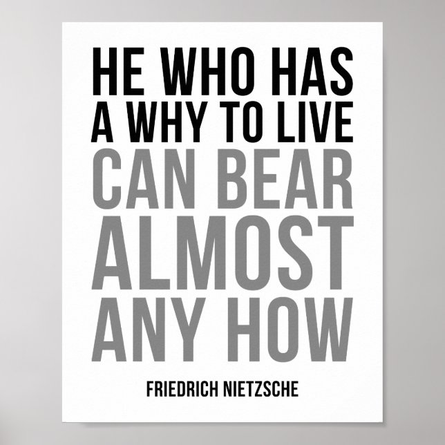 Nietzsche Quotes Poster (Framsidan)