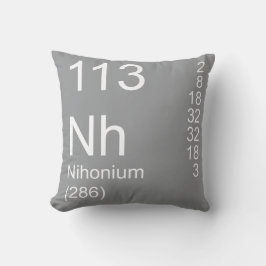 Nihonium Kudde
