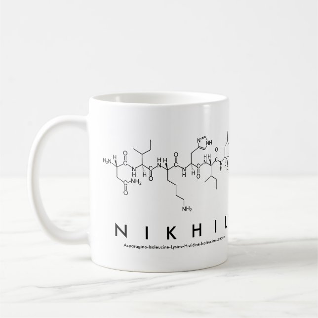 Nikhil peptide namn mugg (Vänster)