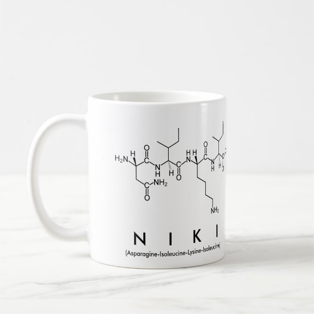 Niki peptide namn mugg (Vänster)