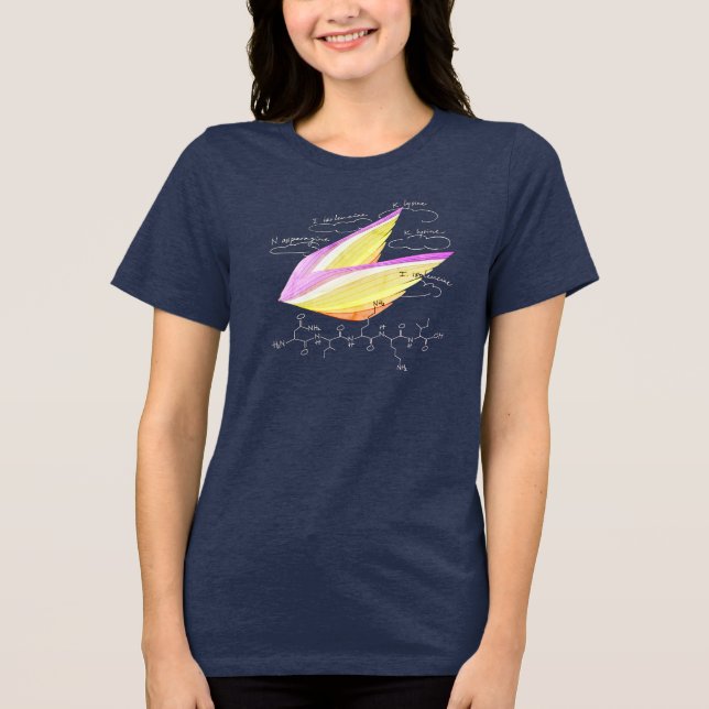 NIKKI peptide, AUC theme, custom text, dark T Shirt (Framsida)