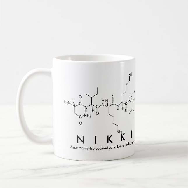 Nikki peptide namn mugg (Vänster)