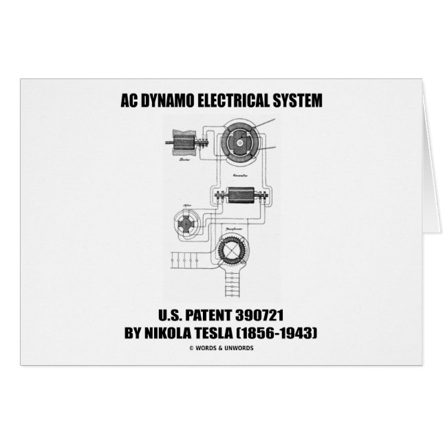 Nikola Tesla AC Dynamo Electrical System Patent Hälsningskort (Framsidan Horizontal)
