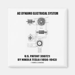 Nikola Tesla AC Dynamo Electrical System Patent Magnet