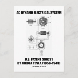 Nikola Tesla AC Dynamo Electrical System Patent Vykort