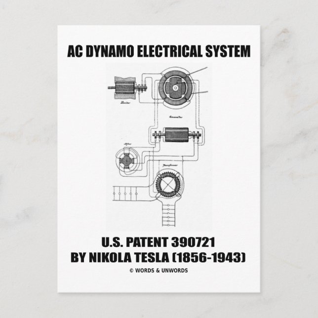 Nikola Tesla AC Dynamo Electrical System Patent Vykort (Framsida)