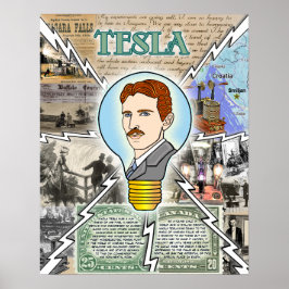 Nikola Tesla Poster Eerie Sjö Erie Officiell Merch