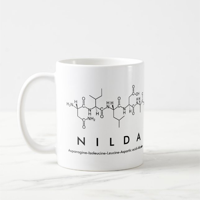 Nilda peptide namn mugg (Vänster)
