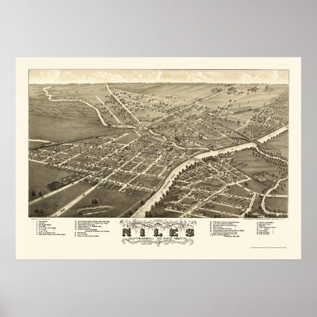 Niles, OH Panoramic Karta - 1882 Poster (Framsidan)