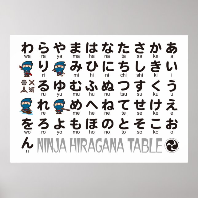 Ninja Boy Japansk Hiragana bord Poster (Framsidan)
