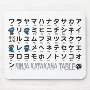 Ninja Boy Japansk Katakana bord Musmatta