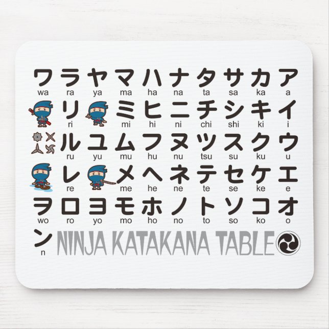 Ninja Boy Japansk Katakana bord Musmatta (Framsidan)