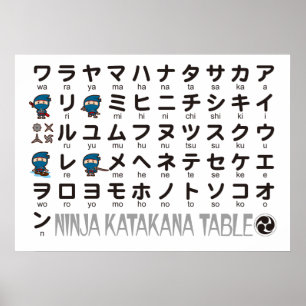 Ninja Boy Japansk Katakana bord Poster