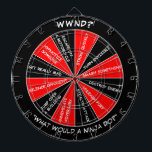 Ninja Darttavla<br><div class="desc">Skulle vad en Ninja gör? Finna ut enkelt, genom att sätta en klämma fast på den eller förbättra ännu, en pil! Plusen vem något att säga en Ninja måste endast att göra "en" av dessa saker? Leka mer pilar!</div>