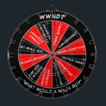 Ninja Darttavla<br><div class="desc">Skulle vad en Ninja gör? Finna ut enkelt,  genom att sätta en klämma fast på den eller förbättra ännu,  en pil! Plusen vem något att säga en Ninja måste endast att göra "en" av dessa saker? Leka mer pilar!</div>