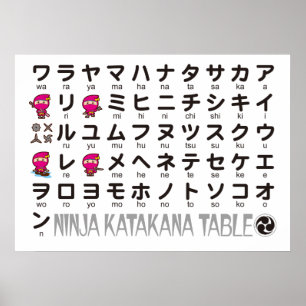 Ninja Girl Japansk Katakana bord Poster