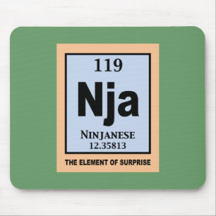 Ninjanese Musmatta